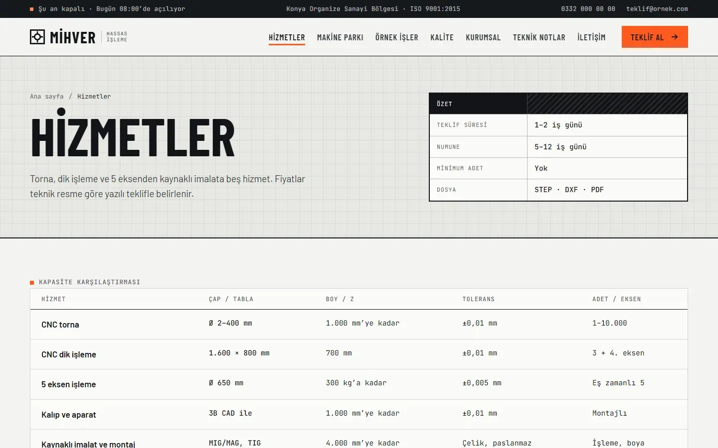 Forge temasında hizmetler sayfası